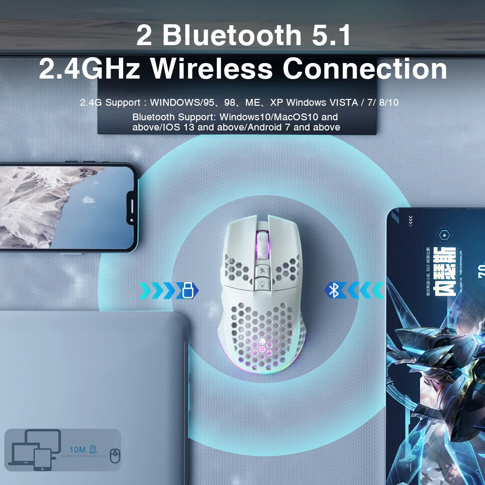 SM600 3-Mode Wireless Gaming Mouse – Ergonomic Rechargeable Mouse with Zero Latency, Macro Software & Adjustable DPI