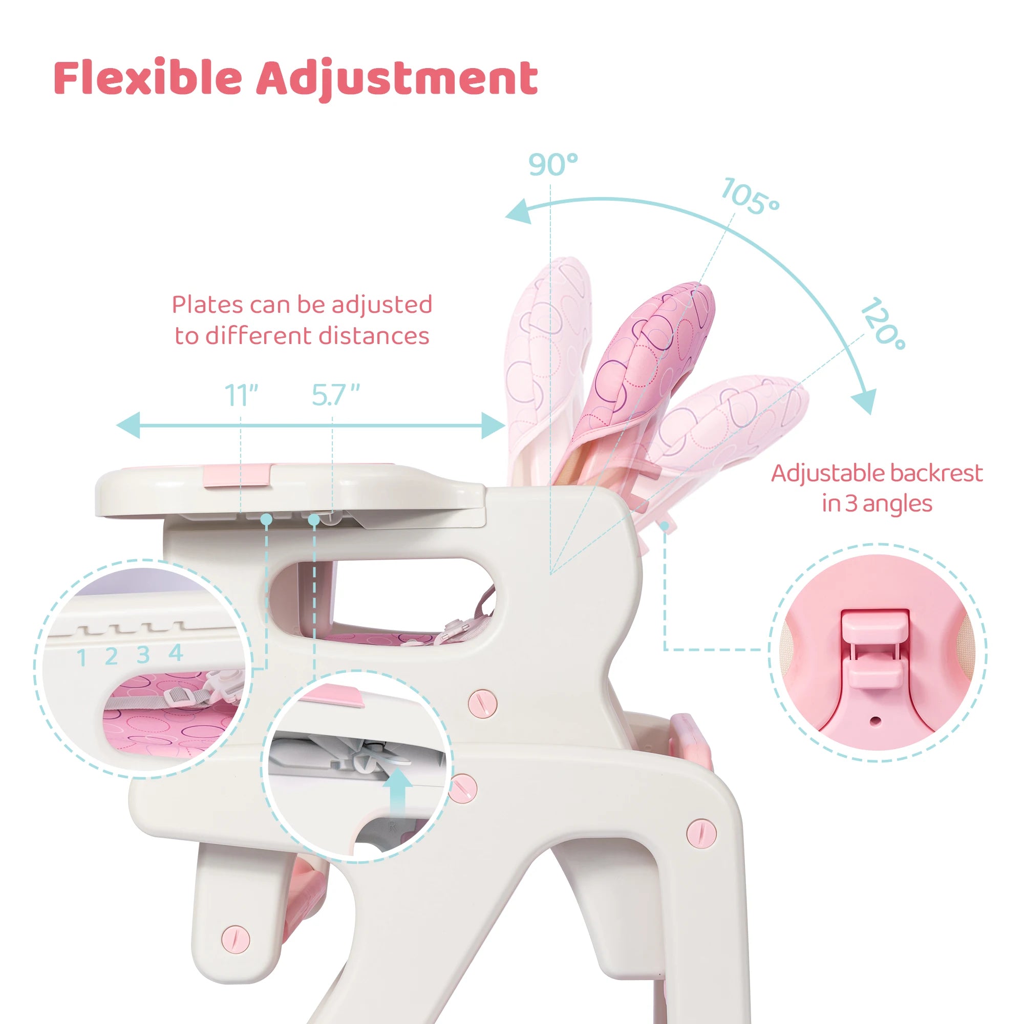 Convertible High Chair for Babies & Toddlers (Approx. 6 months-3 years)