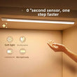 LED Night Light – Ultra-Thin 40cm Motion Sensor Cabinet Light, USB Rechargeable Wardrobe & Kitchen Lighting (2PCS Set)