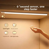 LED Night Light – Ultra-Thin 40cm Motion Sensor Cabinet Light, USB Rechargeable Wardrobe & Kitchen Lighting (2PCS Set)