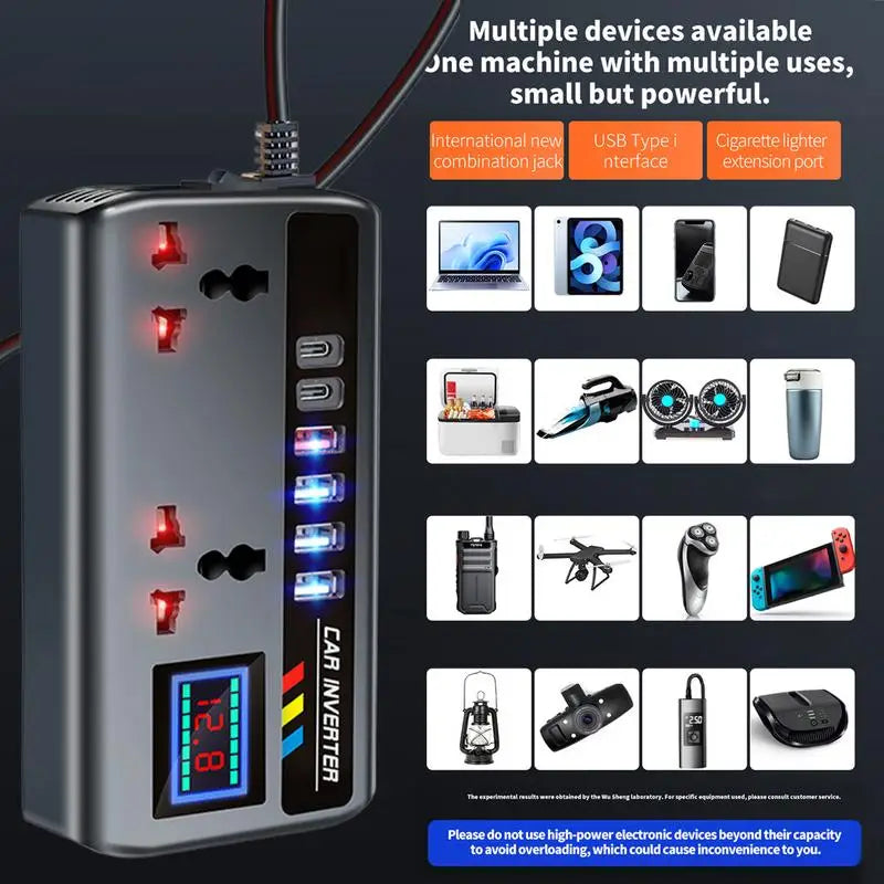Car Power Inverter 12V/24V to 220V – Portable Automotive Charger with 9 Ports (3 USB QC3.0 + 2 Type-C PD + AC Outlet)