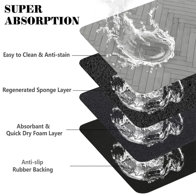 Pet Feeding Placemat – Waterproof Quick-Dry Mat with Rubber Backing for Dog & Cat Food and Water Bowls