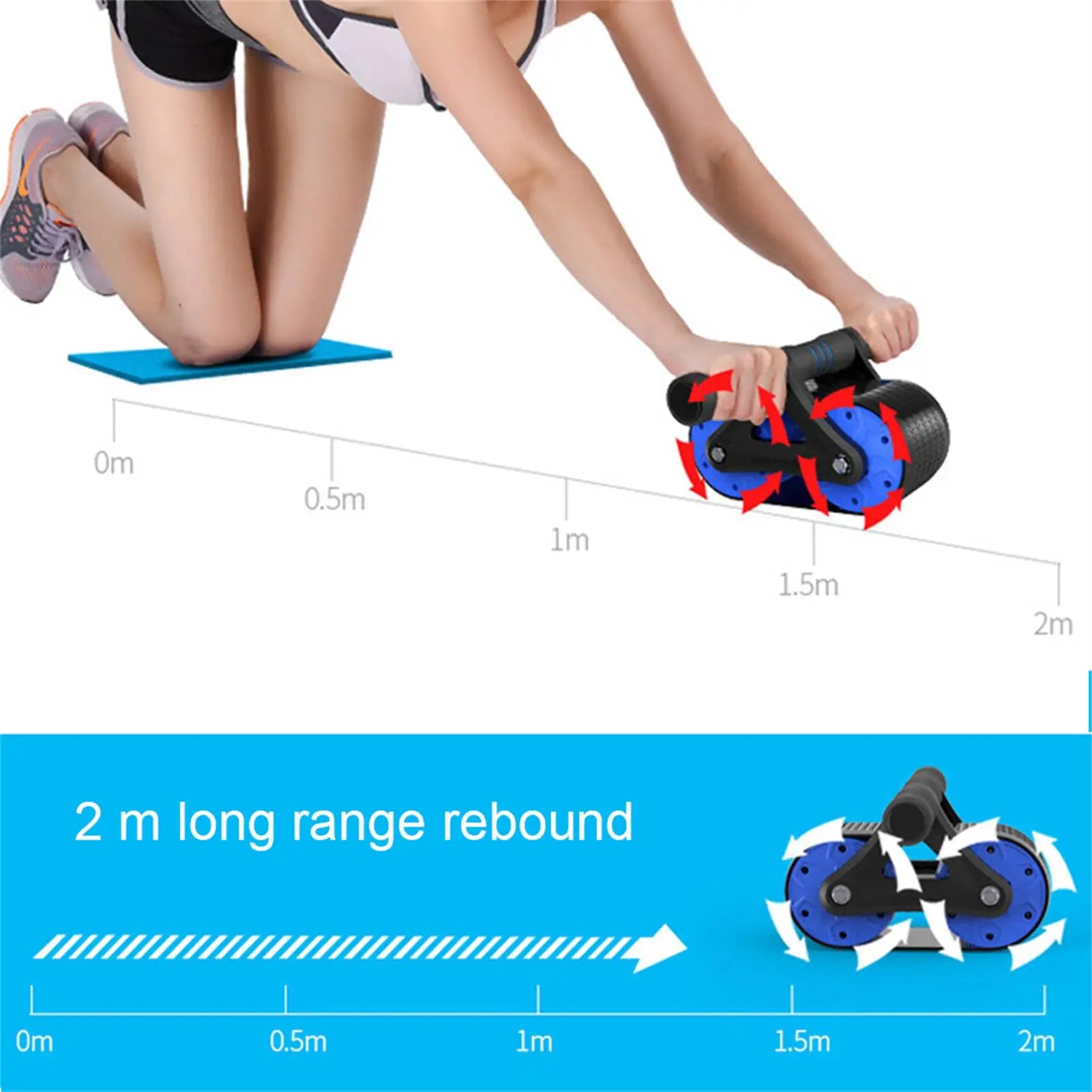 SpringBack Ab & Push-Up Roller Set – Quiet Core & Upper-Body Training Wheels (Blue) 🎯