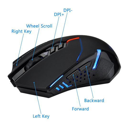 2.4GHz Wireless Gaming Mouse – Ergonomic Optical Mouse with USB Receiver, 7 Buttons & Adjustable 800–2400 DPI for Laptop/PC