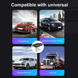 Mini USB Type-C Flash Drive – Portable 16GB/32GB/64GB Waterproof Memory Stick with Fast Transmission & Plug-and-Play