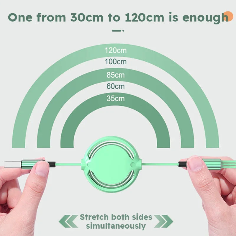 2-Pack 3-in-1 USB Charging Cable – Retractable Multi-Port Fast Charging & Data Cord for iPhone, Samsung, Huawei & Xiaomi