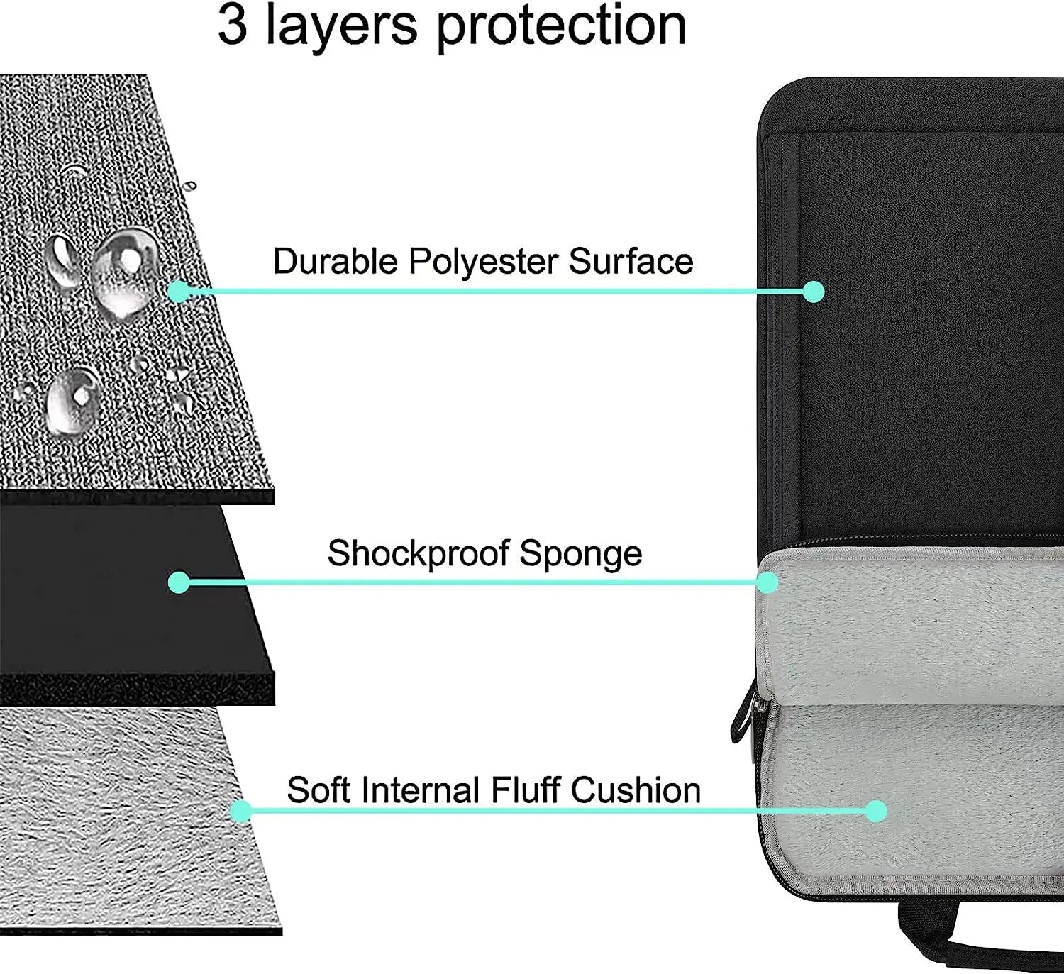 13–14″ Laptop Sleeve Bag – Slim Shoulder Handbag & Briefcase for MacBook Air/Pro (M1/M2/M3/M4), HP & Lenovo