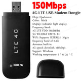 4G LTE Unlocked USB Dongle – 150Mbps High-Speed Modem Stick with SIM Card Slot & Wireless WiFi Router for Travel