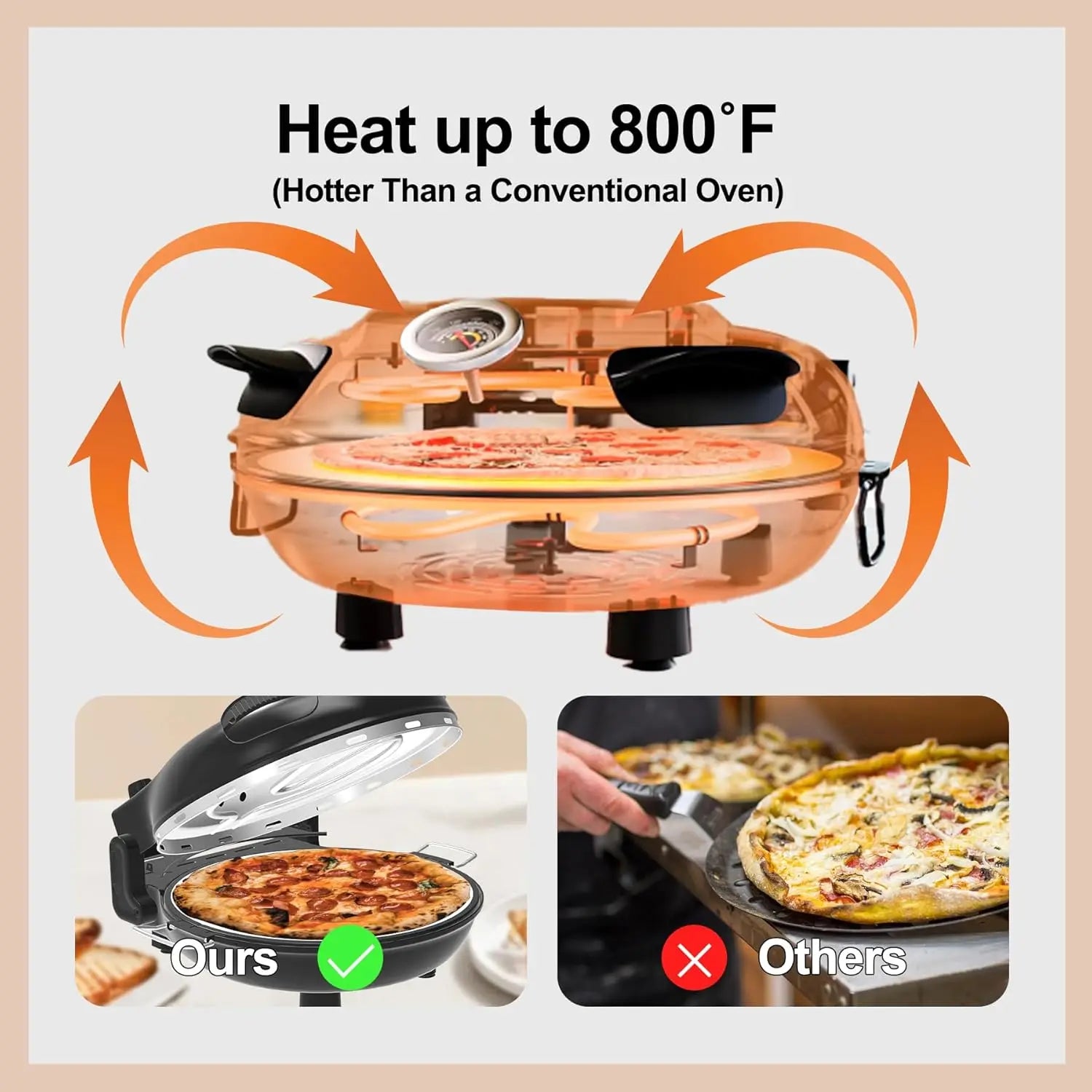 12-Inch Indoor Electric Pizza Maker Stone Oven – 1200 W Countertop Pizza Machine with Dual Temperature Control 🍕🔥