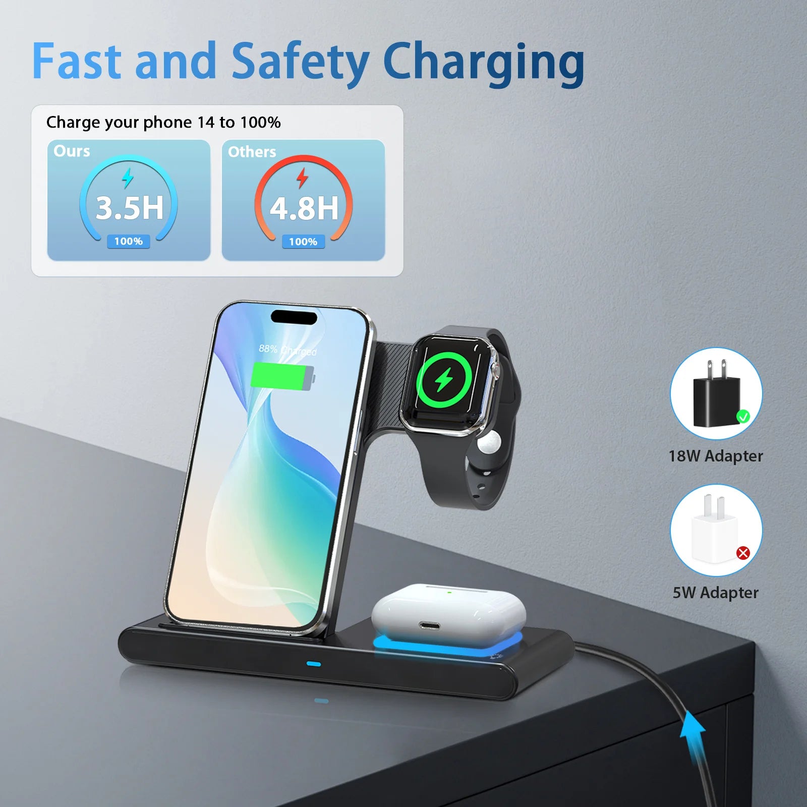Magnetic 3-in-1 Wireless Charging Station – Foldable 18W Fast Charging Pad for iPhone 12–16, Apple Watch & AirPods