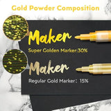 Gold Paint Pens – 5-Pack Metallic Acrylic Markers with Extra Fine 0.7mm Tip for DIY, Wood, Rock & Glass