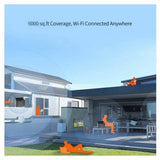 Whole-Home Wireless WiFi Mesh Router System – AC1200M Dual-Band with Internal Antennas & Wide Coverage