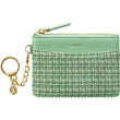 Slim Coin Purse with Keychain – Minimalist RFID Blocking Zipper Pouch & Card Wallet for Women
