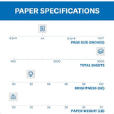 📄 A4 Copy Paper – 20 lb White Paper, 92 Brightness, 210mm × 297mm, 1 Ream (500 Sheets), Made in USA