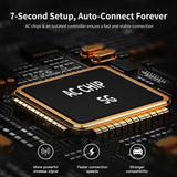 Reeiionew 2-in-1 Wireless Adapter – 360° CarPlay & Android Auto Mini Box with USB Plug & Play WiFi Fast Connectivity