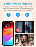 Meross US Matter WiFi Human Presence Sensor – Smart Radar Detector with Luminance & Distance Detection for Smart Homes