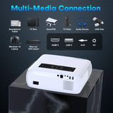 Groview Native 1080p Projector – Wi-Fi & Bluetooth, 15 000 Lux (490 ANSI), 300″ Display, 4K Support & 5G Sync