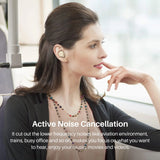 Refurbished TOZO ANC Earbuds – TWS True Wireless Bluetooth In-Ear Headphones with Noise Cancelling & Mics for iOS/Android