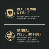 Sensitive Skin & Stomach Dog Food – Dry Adult Salmon & Rice Formula for Digestive Health (30 lb Bag)