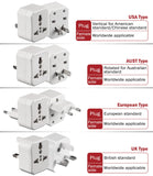 https://www.pulingo.com/products/all-in-one-universal-travel-adapter-detachable-power-plugs-fits-wall-ac-adapter-outlets-for-usa-eu-uk-aus-worldwide?utm_source=copyToPasteBoard&utm_medium=product-links&utm_content=web