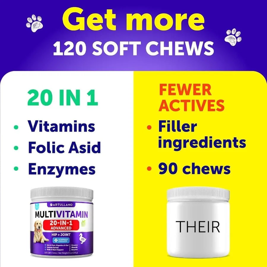 20-in-1 Dog Multivitamin Chewables – Complete Senior & Puppy Supplement with Glucosamine for Joints, Hip Support, Immunity & Overall Wellness