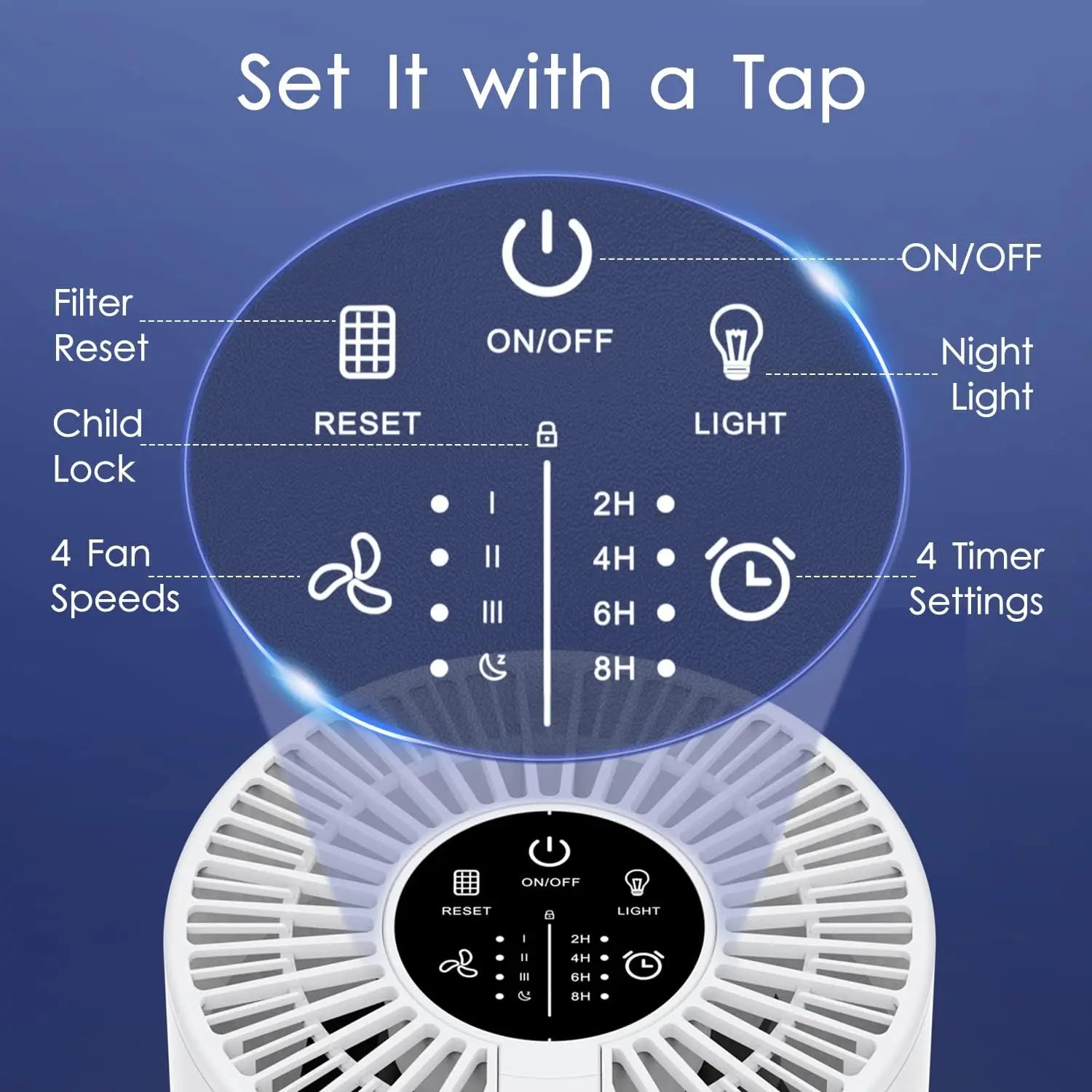 Bedroom Home Air Purifier – H13 HEPA Filter, Up to 430 sq ft Coverage, Small Portable for Car & RV
