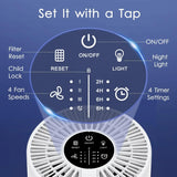 Bedroom Home Air Purifier – H13 HEPA Filter, Up to 430 sq ft Coverage, Small Portable for Car & RV