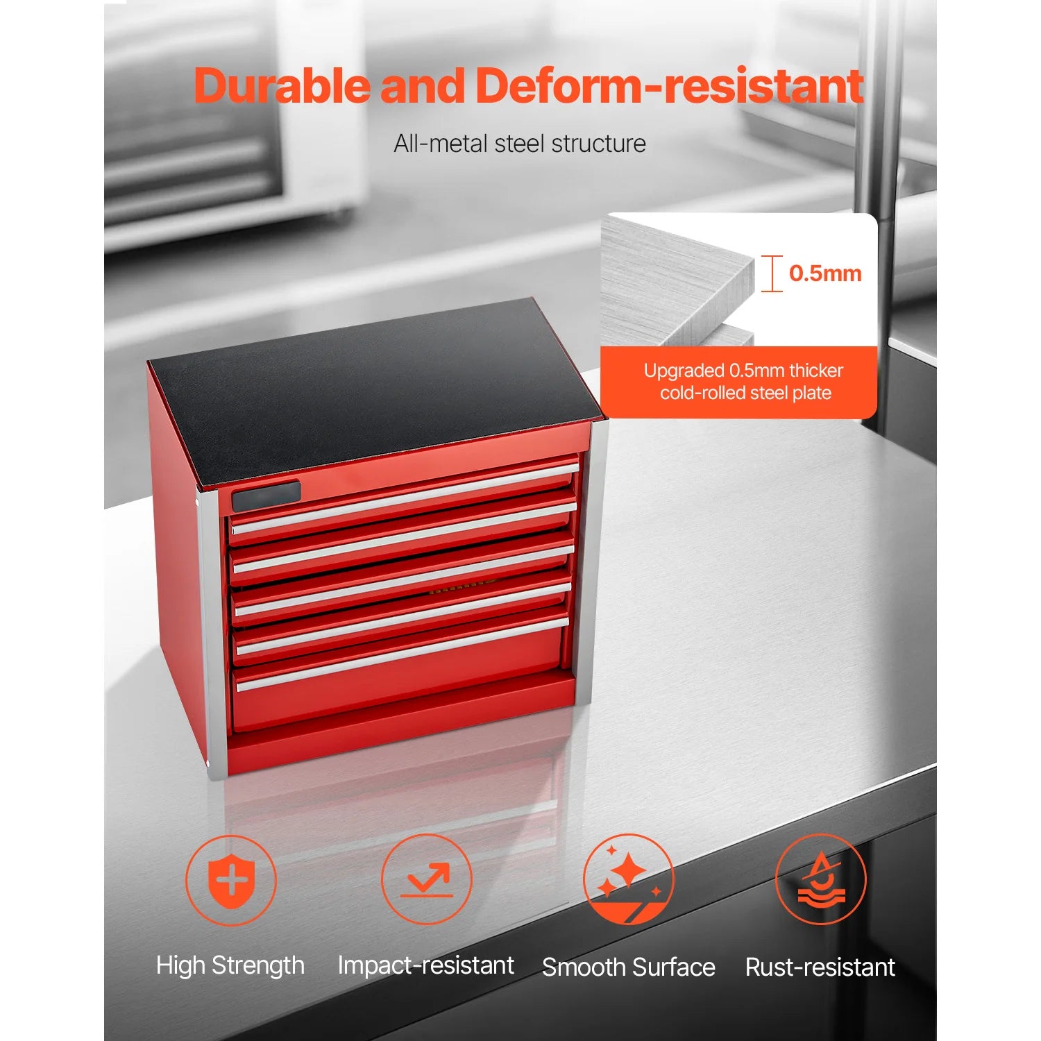 Heavy-Duty 5-Drawer Metal Tool Chest – Portable Garage Storage Cabinet with PP Feet Pads