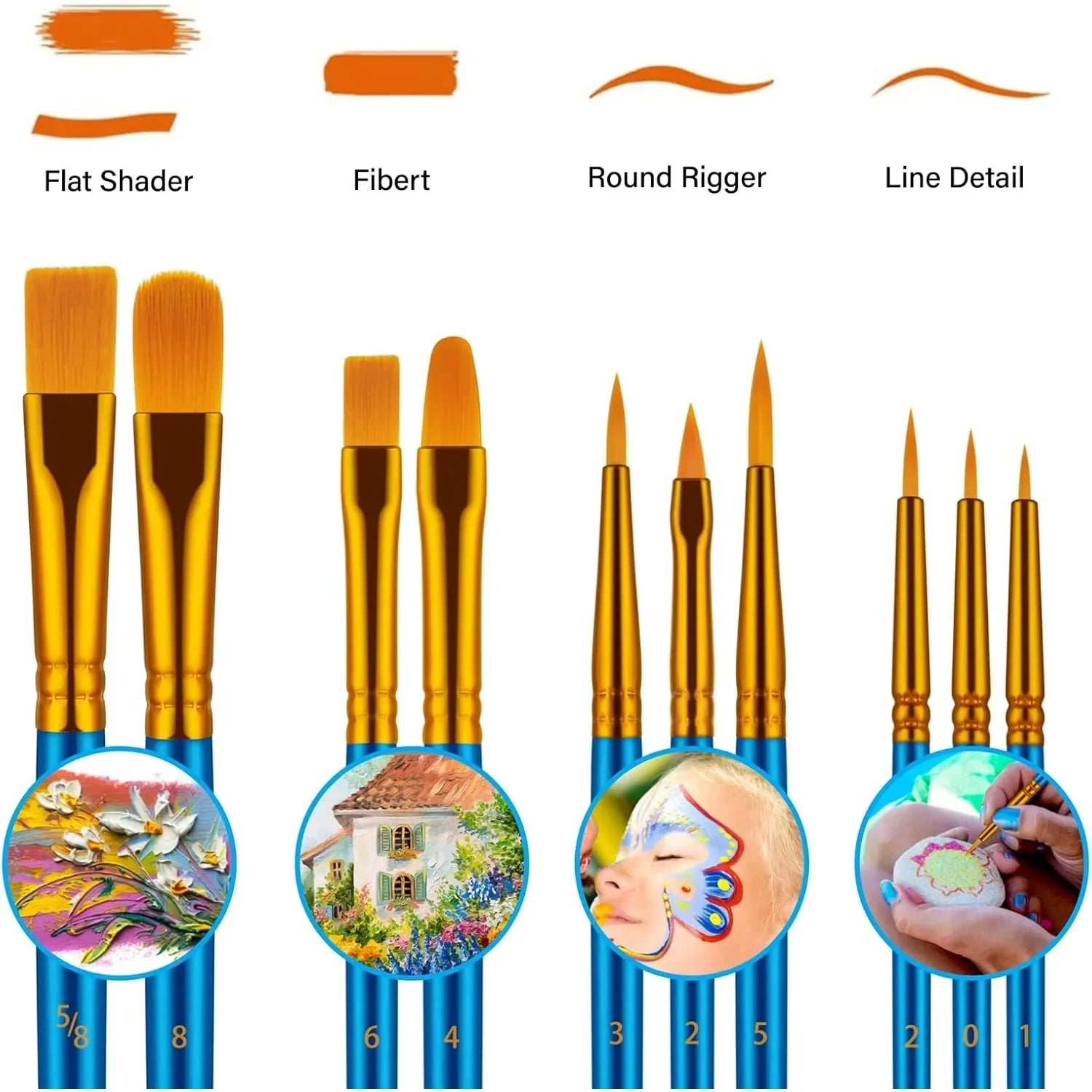 Artist Paint Brushes Set – 20 Brushes for Oil, Watercolor & Acrylic Painting on Canvas, Rock & Face (Blue)