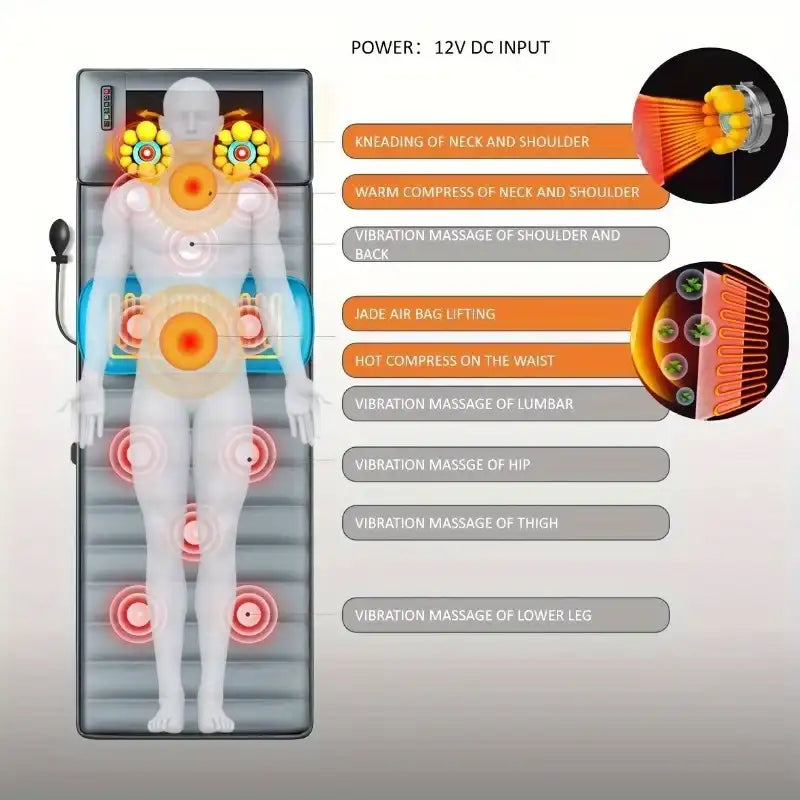 “Ultimate Full-Body Heated Vibration Massage Mat – 10 Motors Neck/Back/Leg Relief”