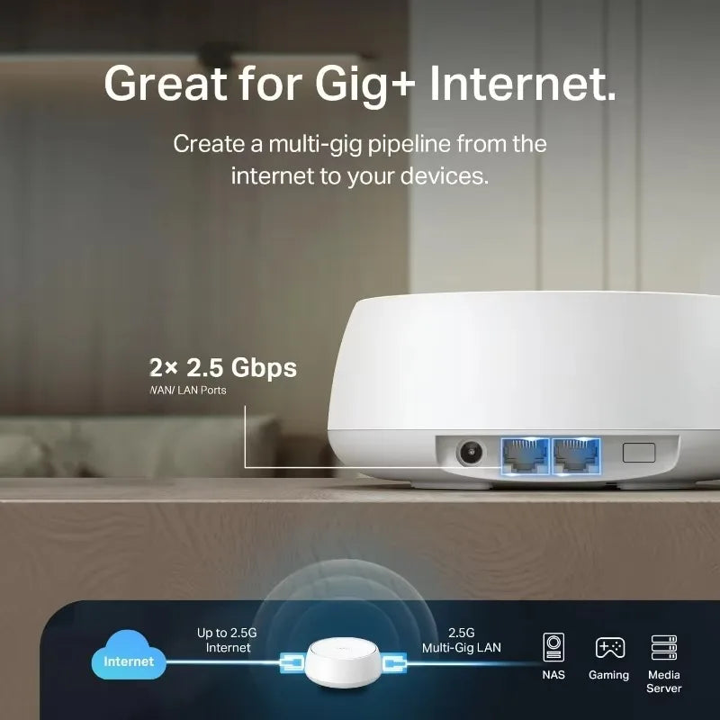 Ultra-Fast Deco BE25 Wi-Fi 7 Mesh System – Dual-Band BE5000, 2×2.5G Ports, MLO & AI-Roaming (3-Pack)