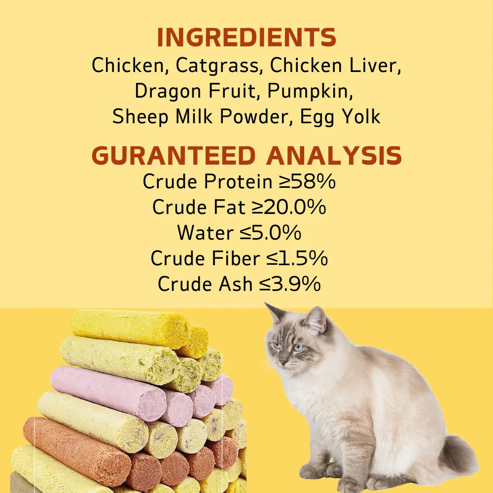 Chicken Cat Grass Milk Stick – Cat Treats for Hairball Control, Teeth Cleaning & Digestive Support