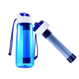 750ml Water Filter Bottle with Zero-Pressure Filtration – Outdoor & Emergency Purifier Cup