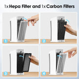 H13 True HEPA Replacement Air Purifier Filter – Activated Carbon Composite for Clean Indoor Air