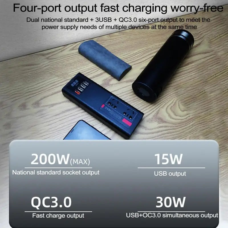 Car Power Inverter – Car Charger Adapter & Plug Converter with AC Outlet for Travel and Road Use