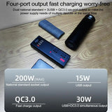 Car Power Inverter – Car Charger Adapter & Plug Converter with AC Outlet for Travel and Road Use