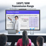 Ultra-Compact USB Wireless Transmitter & Receiver Kit – 1080p 5 GHz Long-Range Display Dongle for Monitors, Projectors & TVs
