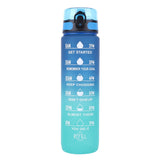1000ml Motivational Water Bottle with Handle – Frosted Gradient Time Marker Fitness Cup