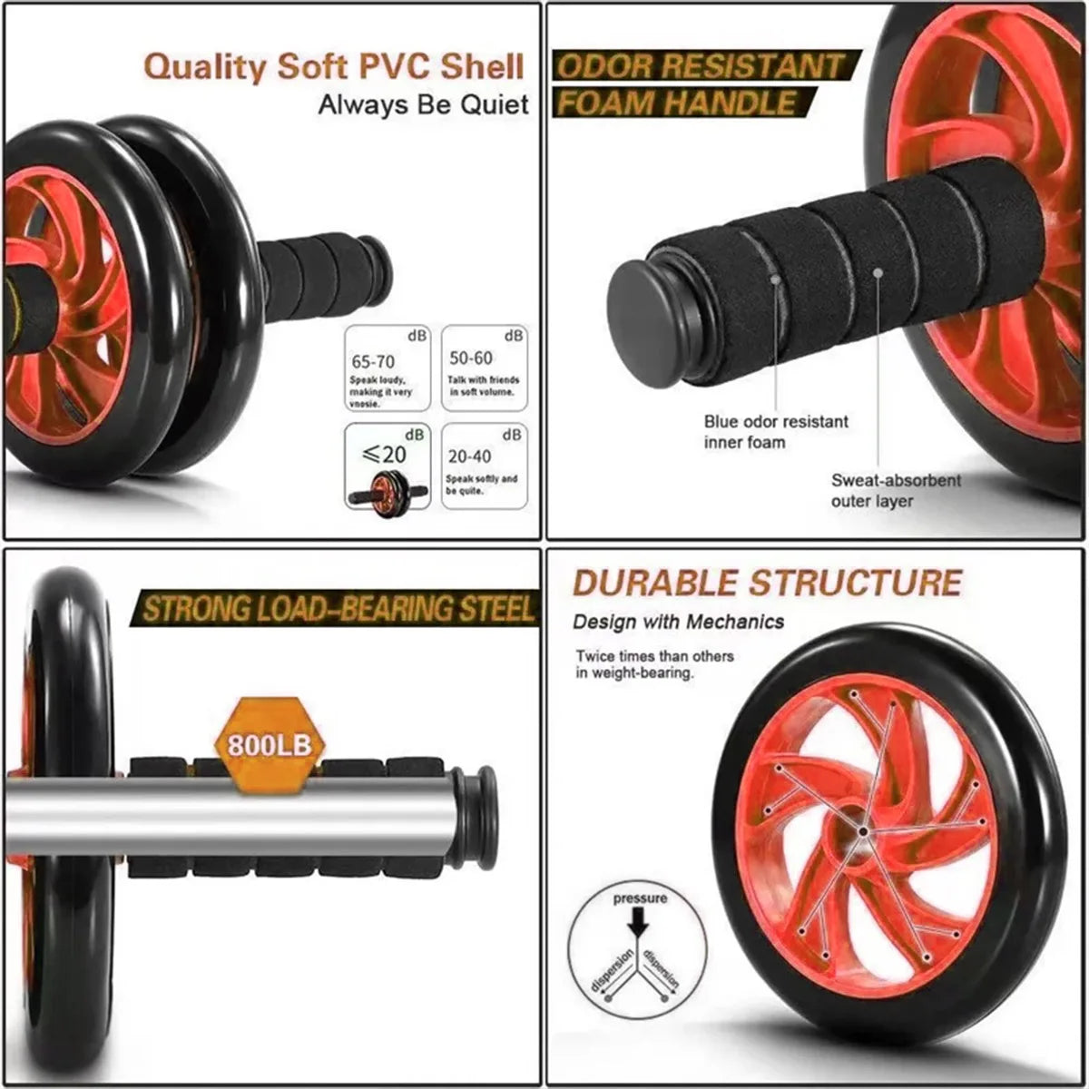TotalCore 7-Piece Ab & Upper-Body Training Set – Ab Wheel, Push-Up Bars, Resistance Bands & More 🏋️‍♂️