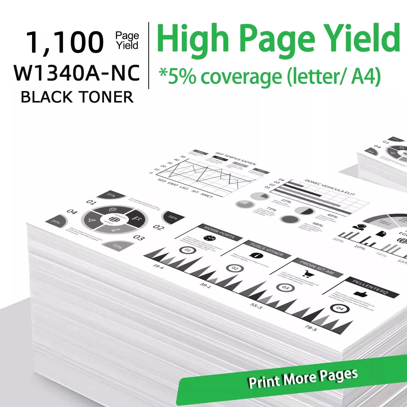 Greencycle Compatible W1340A (134A) High-Yield Black Toner Cartridge (1 Pack) – Fits HP M209dwe & M234sdn Series