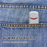 Portable WiFi USB Modem Stick – 4G LTE Wireless Router with SIM Card Slot, 150Mbps Dongle for Laptops & Mobile Devices