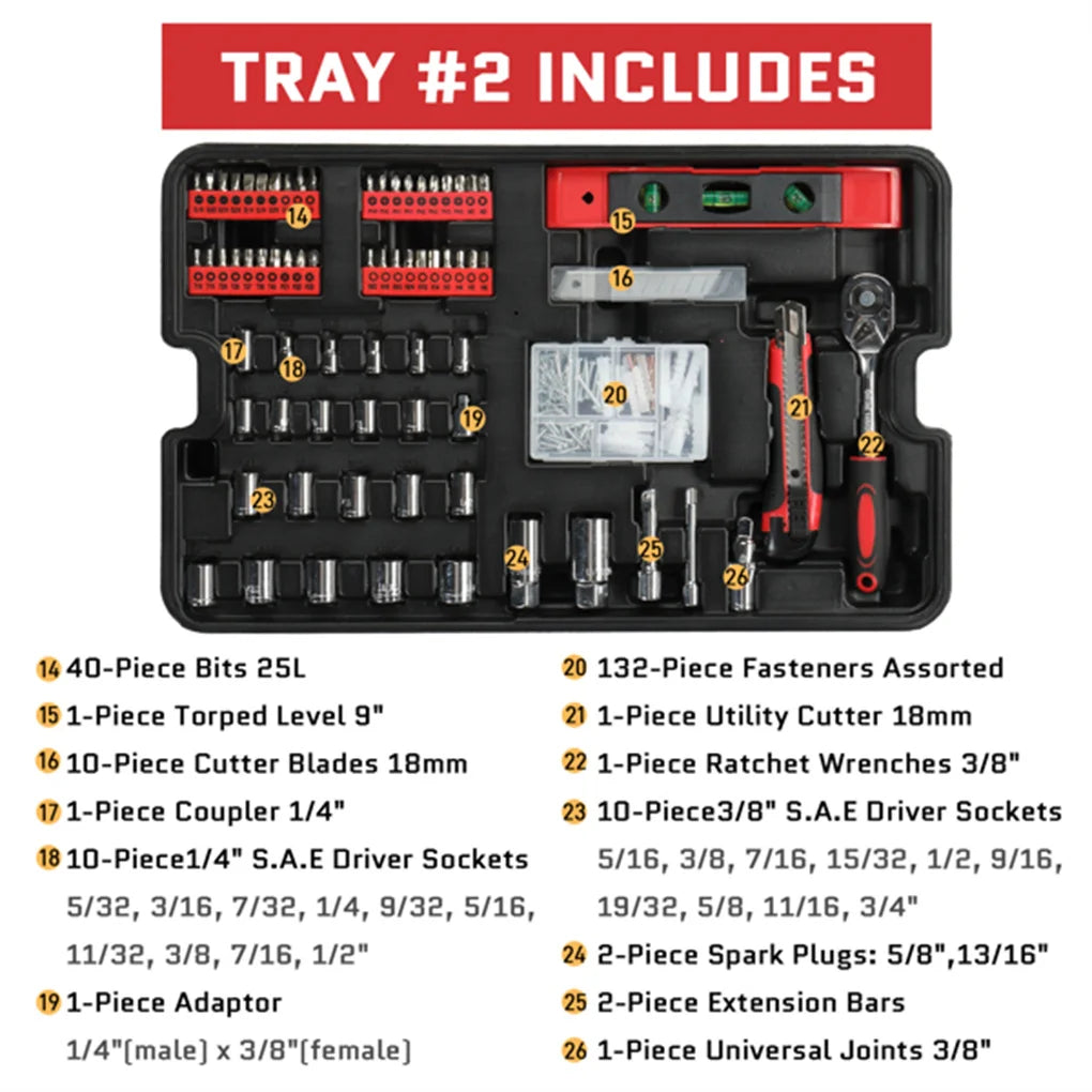 “599-Piece Home Tool Set Kit – Rolling Tool Box with 21V Max Cordless Drill & Mechanic Tools for Auto Repair & DIY”