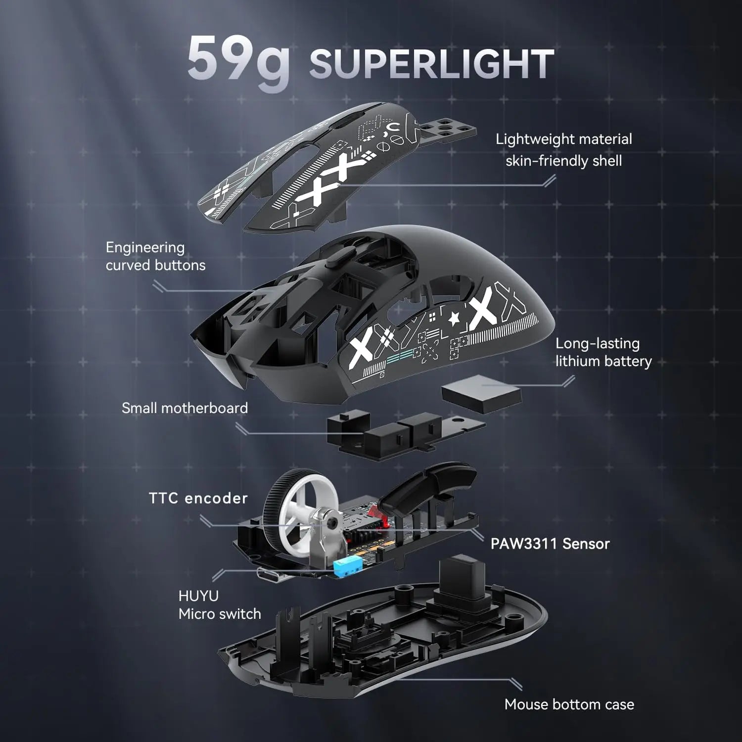 Mambasnake X Attack Shark X65 HE Wired Gaming Keyboard and R1 Mouse Combo – Rapid Trigger Magnetic Switch Keyboard with RGB Backlight