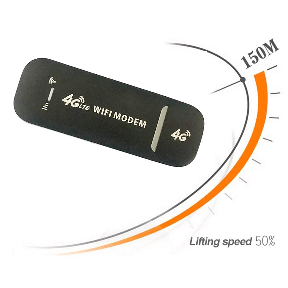 4G LTE USB WiFi Router – Unlocked Wireless Network Adapter & Portable Hotspot Dongle for Laptops and Mobile Devices