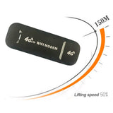 4G LTE USB WiFi Router – Unlocked Wireless Network Adapter & Portable Hotspot Dongle for Laptops and Mobile Devices
