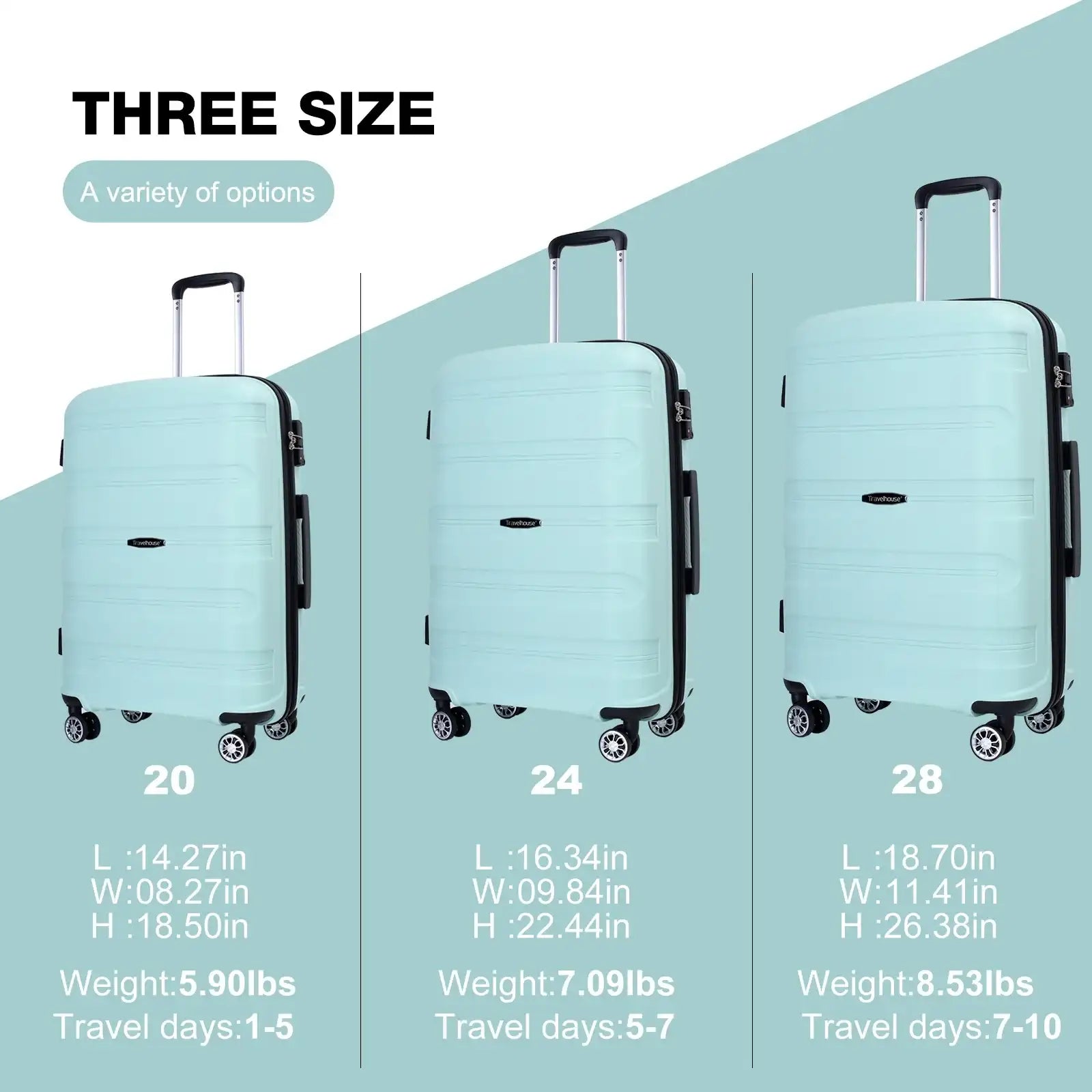 Travelhouse 3-Piece Hardshell Luggage Set – Spinner Wheels, TSA Lock, Lightweight Travel Trio