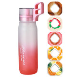 750ml Scent-Up Water Bottle with Aroma Pod – Air-Flavored Hydration Bottle for Travel & Outdoor