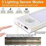 LED Night Light – Ultra-Thin 40cm Motion Sensor Cabinet Light, USB Rechargeable Wardrobe & Kitchen Lighting (2PCS Set)