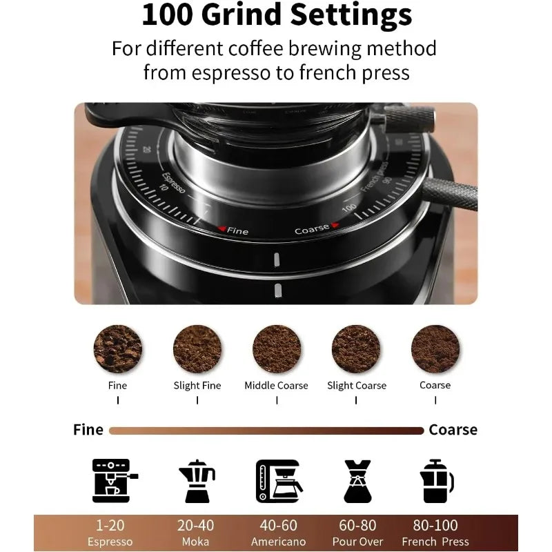 Professional Coffee Bean Grinder – 64mm Burr Grinder with 100 Grind Settings & All-Metal Chamber | Precision Espresso & Pour-Over Grinder