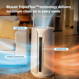 BlueAir ComfortPure 3-in-1 Air Purifier — Cooling, Heating & HEPA-Silent Cleaner for Home, Pets & Allergies